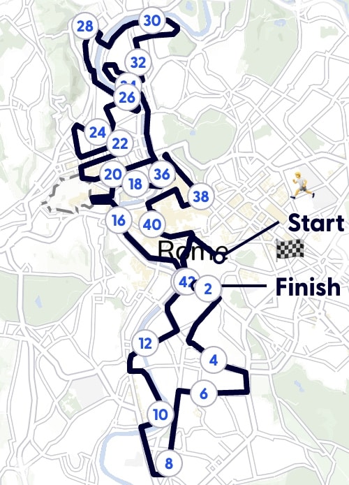 Plan 2026 Marathon de Rome