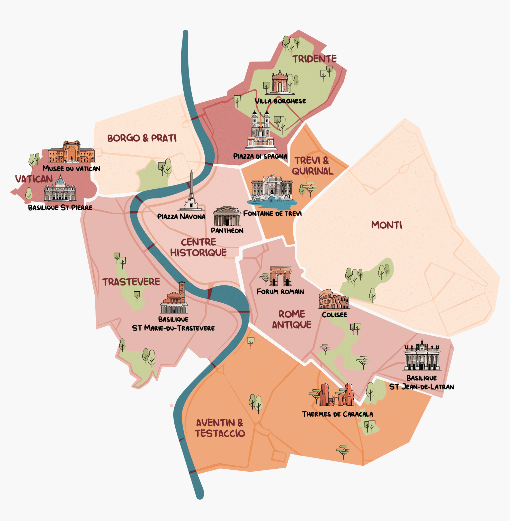 Quartier Testaccio Rome Plan Quartier De Testaccio Rome EICQN Quartier Testaccio Rome Plan Quartier De Testaccio Rome EICQN